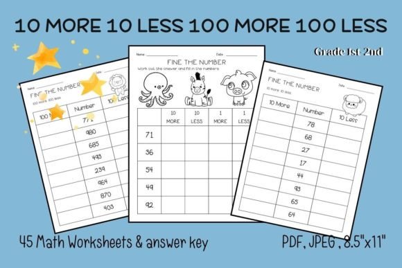 Mastering Number Sense: The Power of 10 More, 10 Less, 100 More, and 100 Less for Young Learners